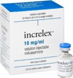 Increlex